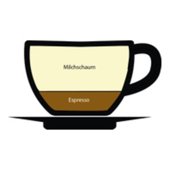 Kaffeegetränk mit Milchschaum und Espresso in einer Tasse auf einer Untertasse.