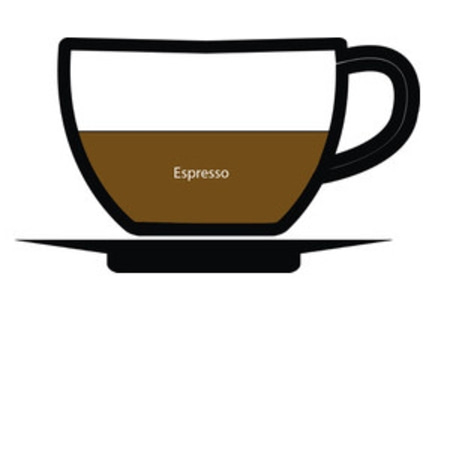 Espresso in a cup with saucer, brown liquid, close-up shot, coffee.