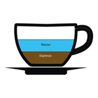 Kaffeetasse mit Espresso und Wasser, blau und braun, auf Untertasse.