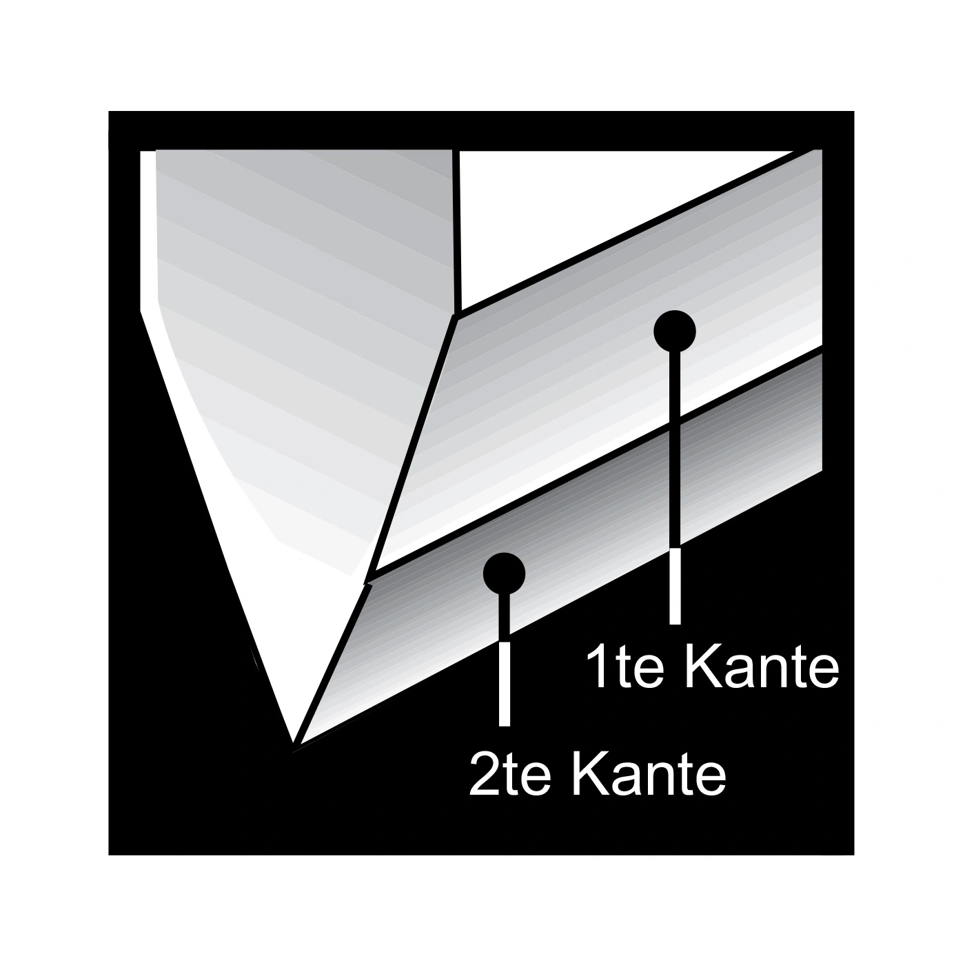 Grafik mit zwei Kanten, beschriftet mit 1te Kante und 2te Kante, schwarz-weiß
