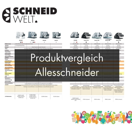 Produktvergleich Allesschneider