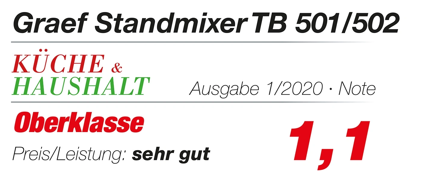 Graef Standmixer TB 501/502, Note 1,1, Ausgabe 1/2020, Oberklasse, sehr gut Preis/Leistung