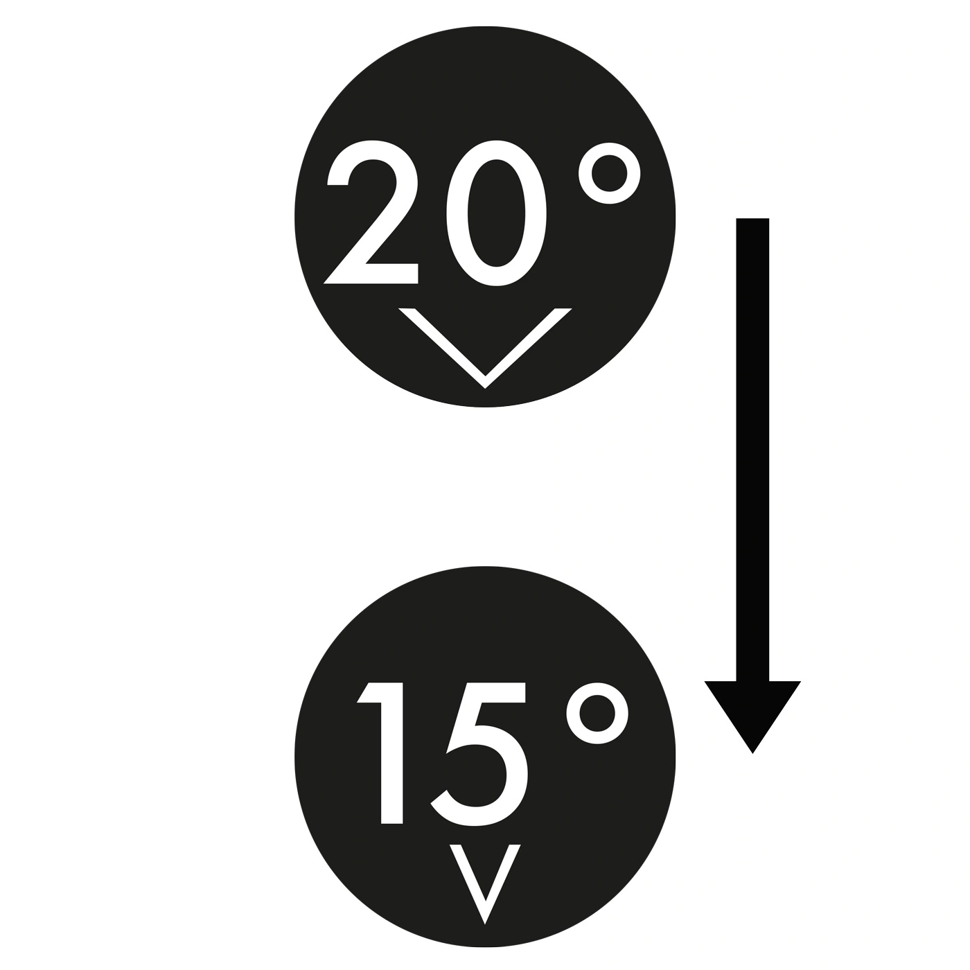 Temperaturabfall von 20 auf 15 Grad Celsius mit Pfeil nach unten.