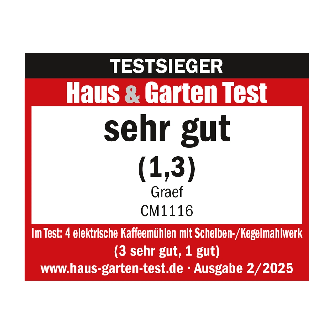 Testauszeichnung für Kaffeemühle: sehr gut (1,3) von Haus & Garten Test.