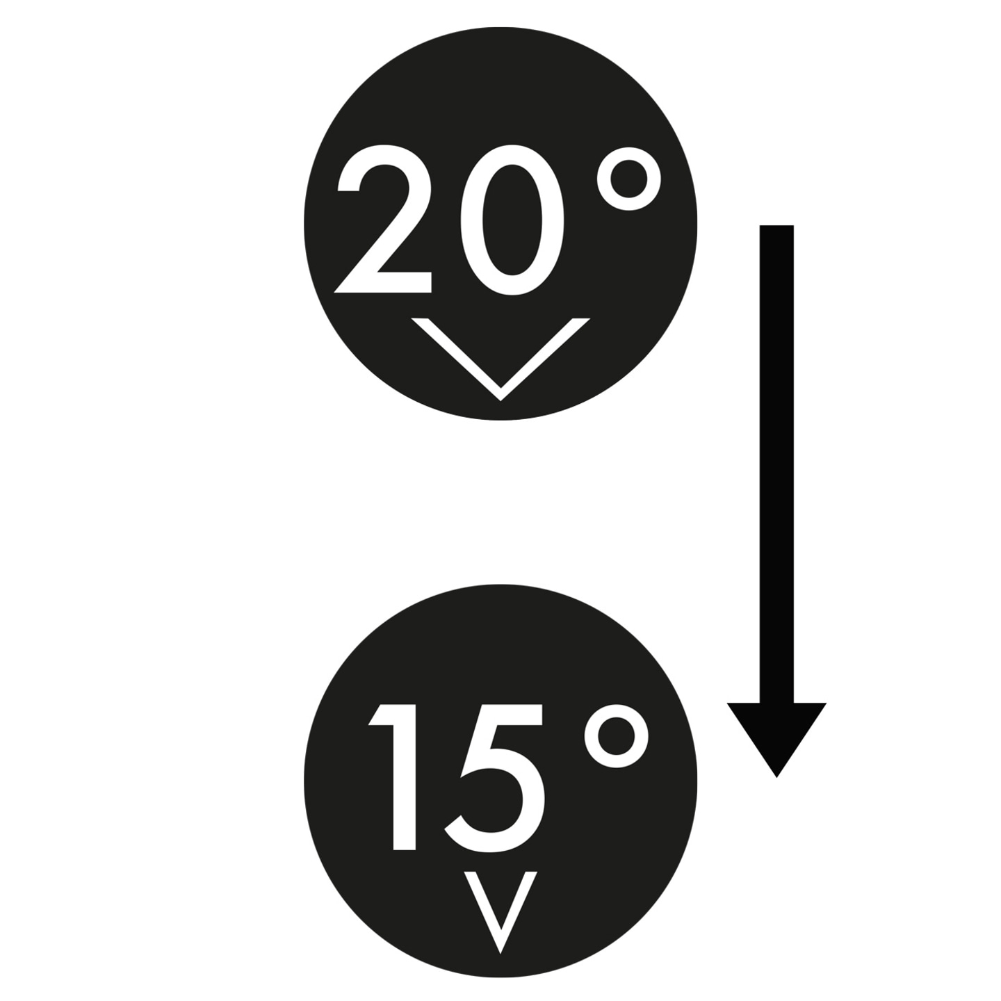 Temperaturabfall von 20 auf 15 Grad Celsius mit Pfeil nach unten.