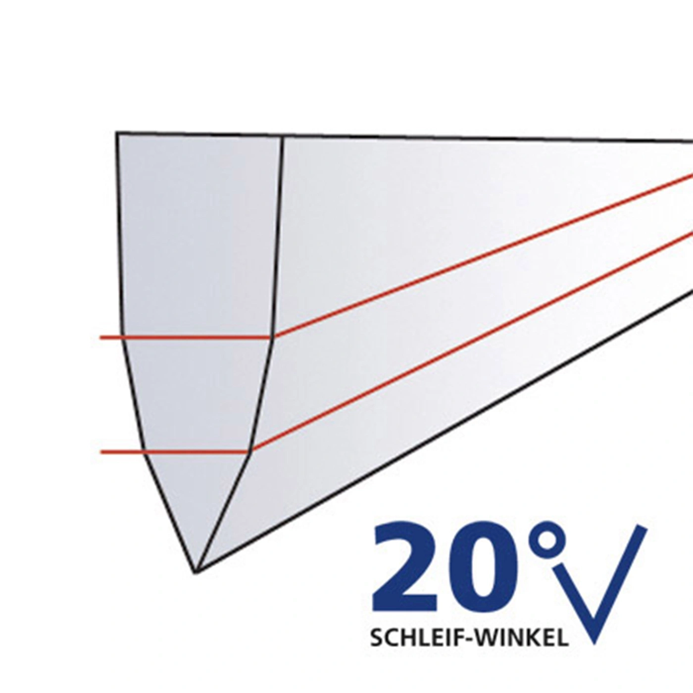 Grafik zeigt einen Winkel von 20 Grad, Schleifwinkel, rot und schwarz.
