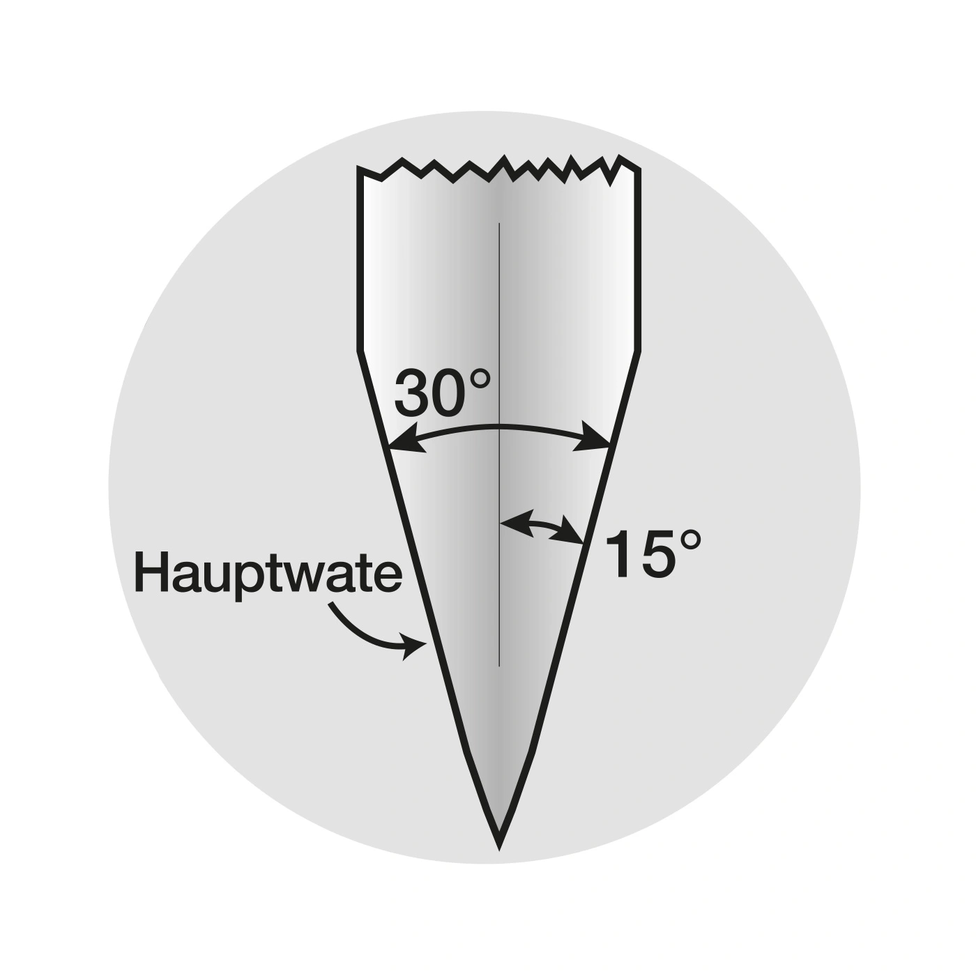 Zeichnung eines Werkzeugs mit Winkeln von 30° und 15° und dem Wort Hauptwate.