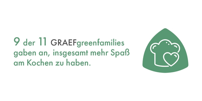 9 des 11 familles GRAEFgreen aiment cuisiner davantage. Toque de chef avec cœur.