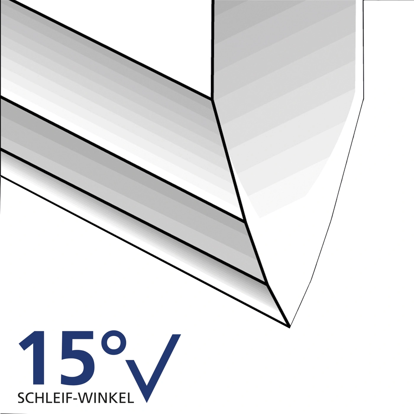 Grafik mit Winkel von 15 Grad, Schleifwinkel, graue Abstufungen, schwarze Linien, weißer Hintergrund