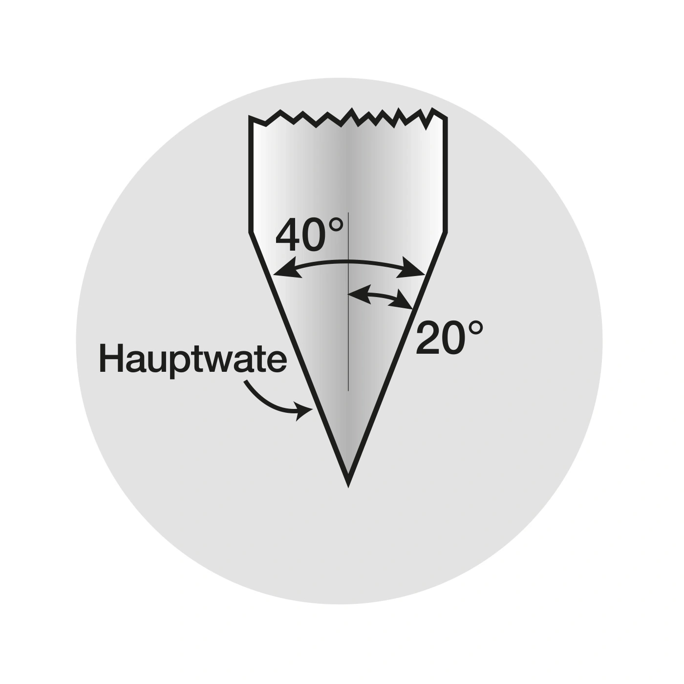 Zeichnung eines Werkzeugs mit Winkeln von 40° und 20° und dem Wort Hauptwate.