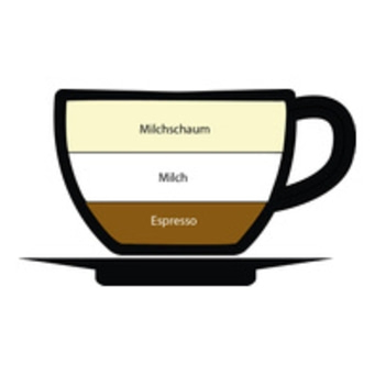 Ein Latte Macchiato mit Schichten aus Espresso, Milch und Milchschaum in einer Tasse.