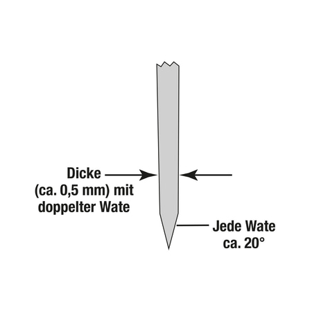 Zeichnung eines Stiftes mit Beschriftungen zu Dicke und Winkel.