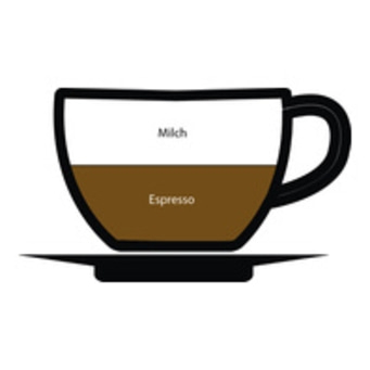 Kaffeetasse mit Espresso und Milch, serviert auf einer Untertasse.