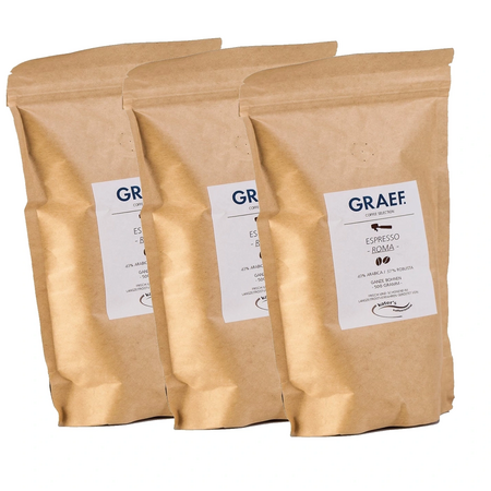 GRAEF Kaffeemühle