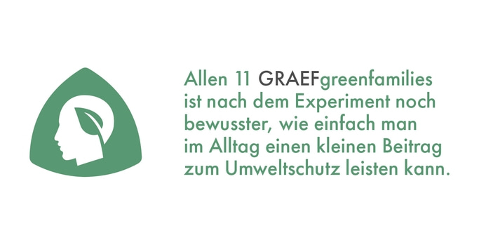 Logo avec texte sur la protection de l'environnement et les GRAEFgreenfamilies au quotidien.